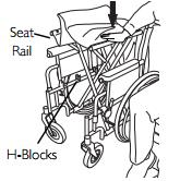 Unfolding the Wheelchair
