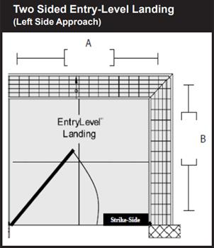 SafePath Two-Sided EntryLevel Landing Ramp