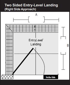 SafePath Two-Sided EntryLevel Landing Ramp